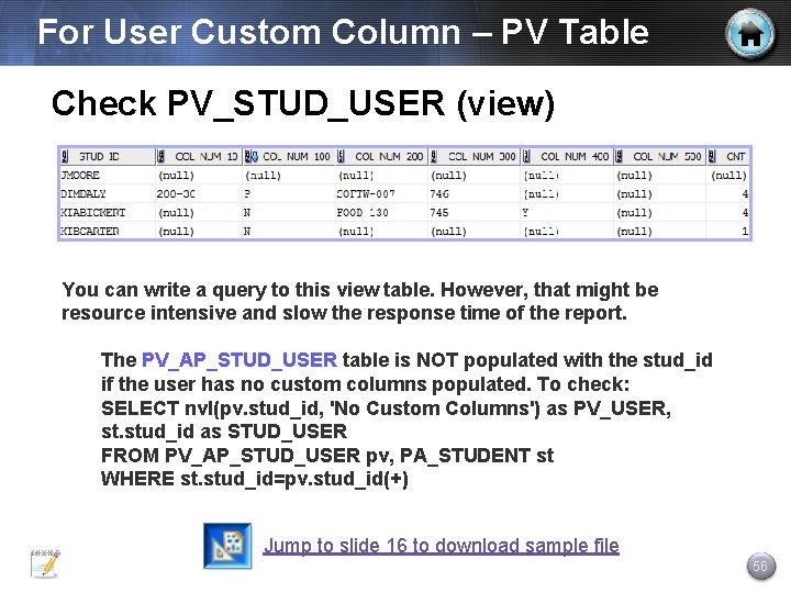 For User Custom Column – PV Table Check PV_STUD_USER (view) You can write a