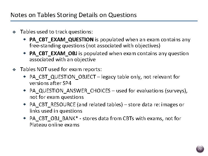 Notes on Tables Storing Details on Questions v Tables used to track questions: PA_CBT_EXAM_QUESTION