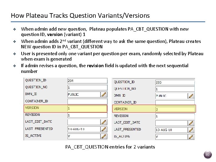 How Plateau Tracks Question Variants/Versions v v When admin add new question, Plateau populates