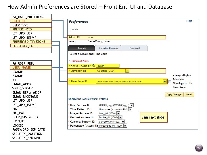 How Admin Preferences are Stored – Front End UI and Database PA_USER_PREFERENCE USER_ID USER_TYPE