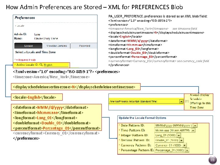 How Admin Preferences are Stored – XML for PREFERENCES Blob PA_USER_PREFERENCE. preferences is stored