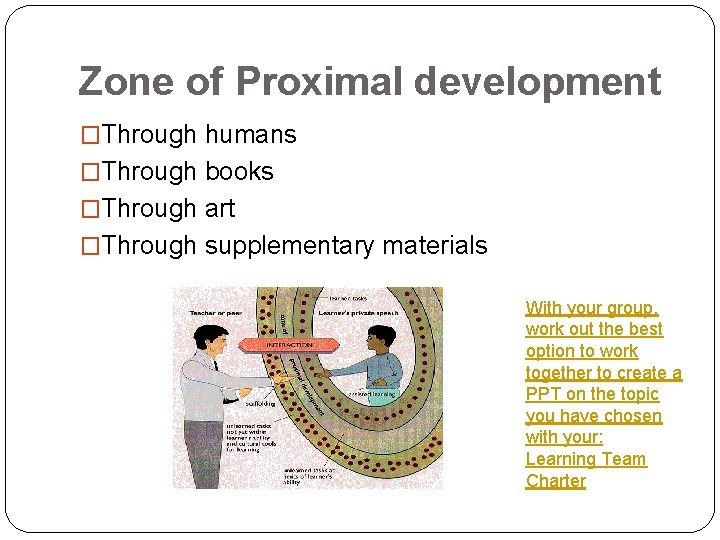 Zone of Proximal development �Through humans �Through books �Through art �Through supplementary materials With