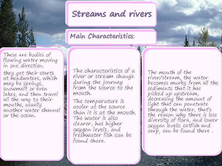 Streams and rivers Main Characteristics: Characteristics These are bodies of flowing water moving in