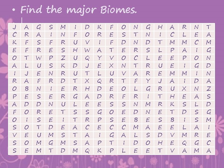  • Find the major Biomes. • J | A G S M I
