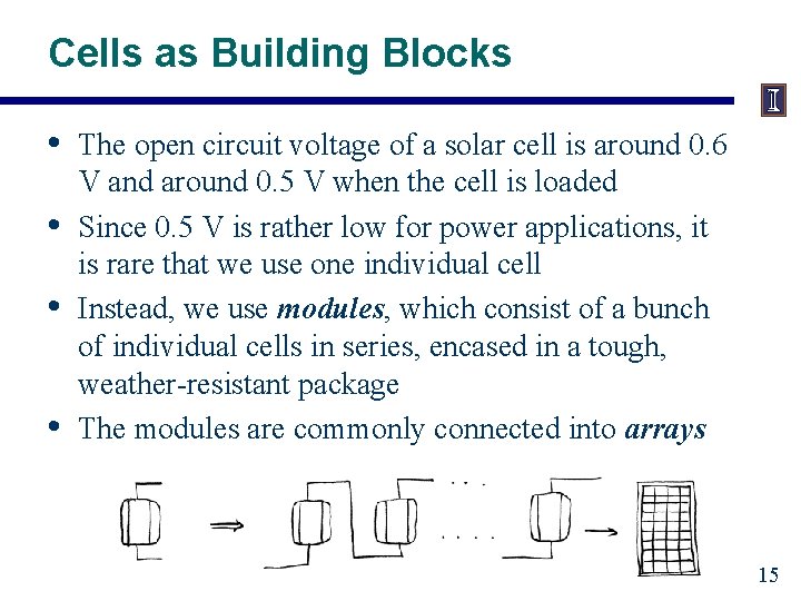 Cells as Building Blocks • • The open circuit voltage of a solar cell