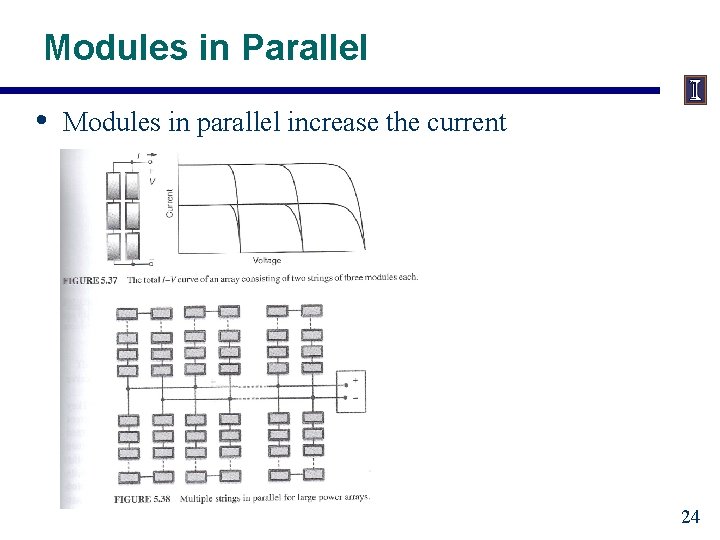 Modules in Parallel • Modules in parallel increase the current 24 