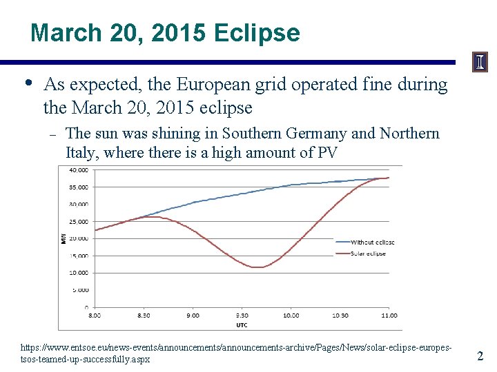 March 20, 2015 Eclipse • As expected, the European grid operated fine during the