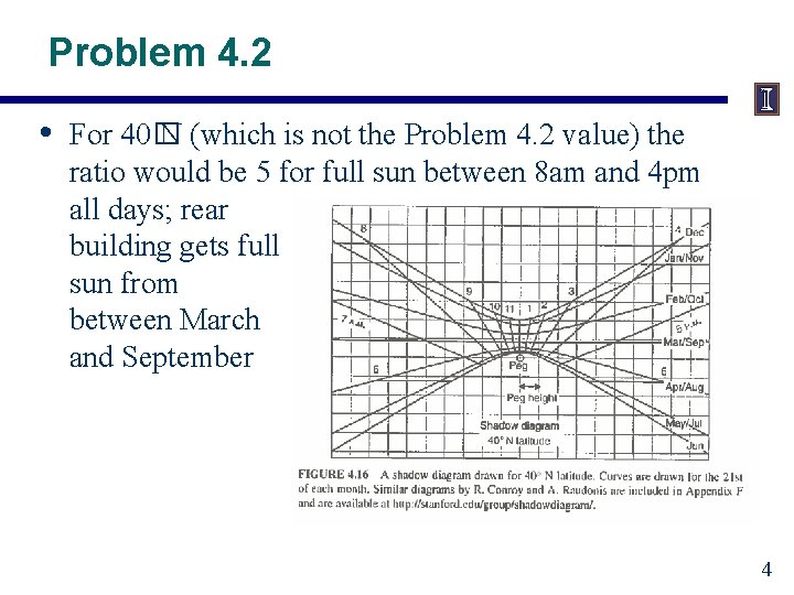 Problem 4. 2 • For 40� N (which is not the Problem 4. 2