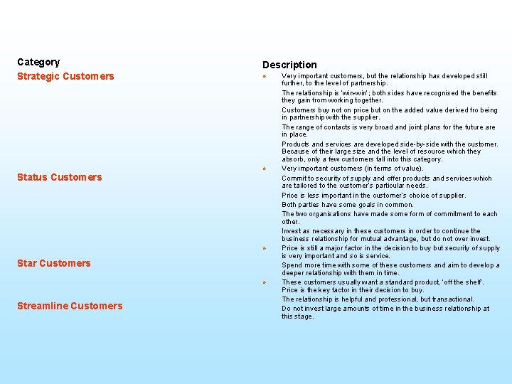 Category Strategic Customers Status Customers Description l l l Star Customers l Streamline Customers