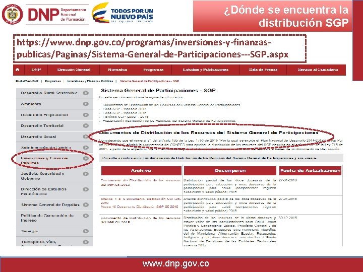 ¿Dónde se encuentra la distribución SGP https: //www. dnp. gov. co/programas/inversiones-y-finanzaspublicas/Paginas/Sistema-General-de-Participaciones---SGP. aspx www. dnp.