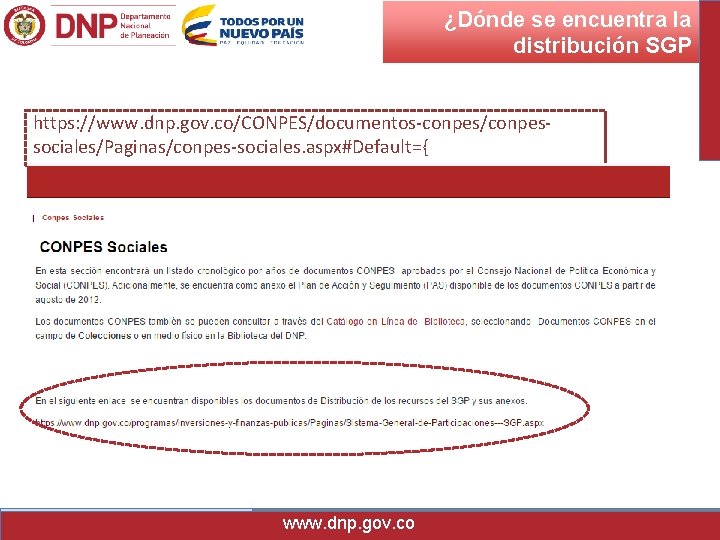 ¿Dónde se encuentra la distribución SGP https: //www. dnp. gov. co/CONPES/documentos-conpes/conpessociales/Paginas/conpes-sociales. aspx#Default={ www. dnp.