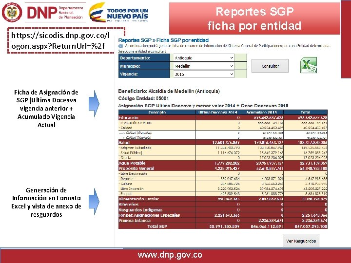 Reportes SGP ficha por entidad https: //sicodis. dnp. gov. co/l ogon. aspx? Return. Url=%2