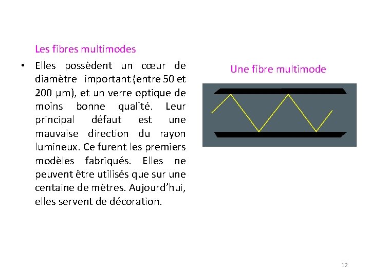 Les fibres multimodes • Elles possèdent un cœur de diamètre important (entre 50 et