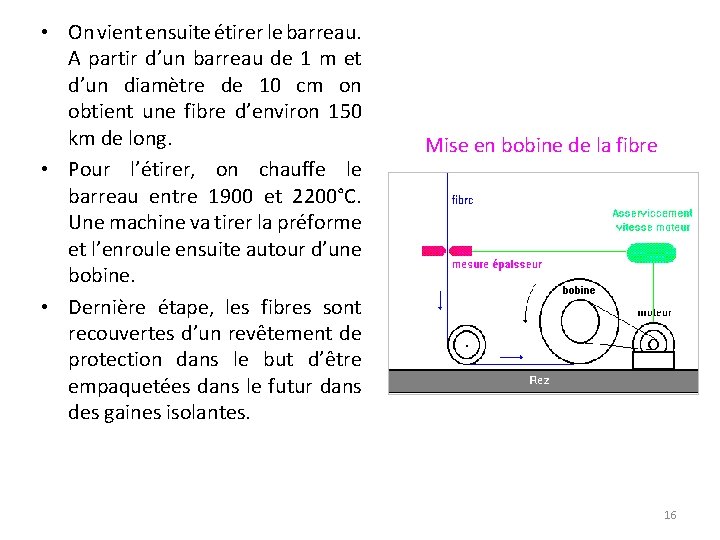  • On vient ensuite étirer le barreau. A partir d’un barreau de 1