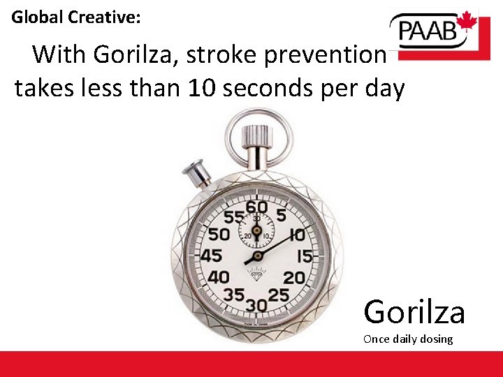 Global Creative: With Gorilza, stroke prevention takes less than 10 seconds per day Gorilza