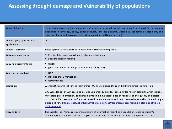 Assessing drought damage and Vulnerability of populations What: definition It consists in assessing the