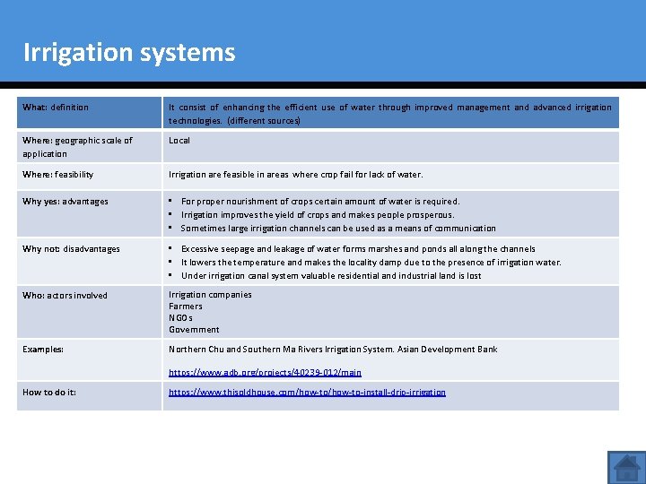 Irrigation systems What: definition It consist of enhancing the efficient use of water through