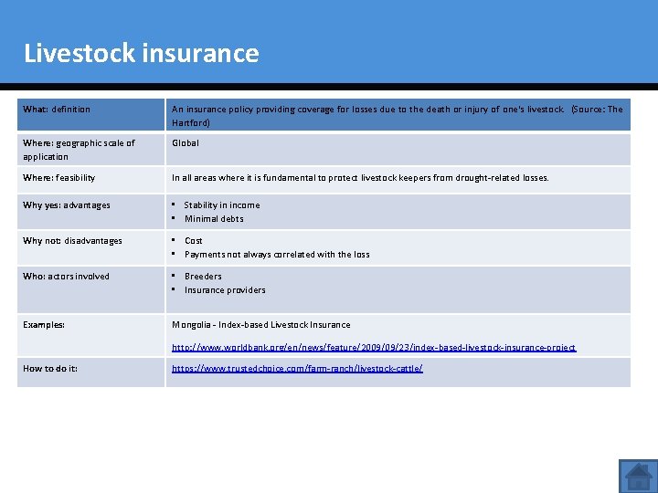 Livestock insurance What: definition An insurance policy providing coverage for losses due to the