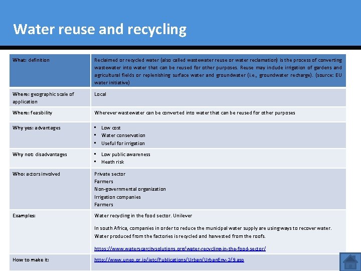 Water reuse and recycling What: definition Reclaimed or recycled water (also called wastewater reuse