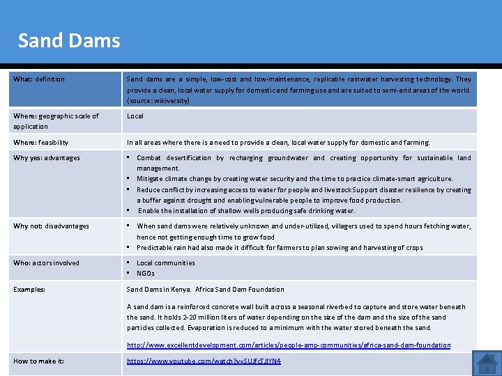 Sand Dams What: definition Sand dams are a simple, low-cost and low-maintenance, replicable rainwater
