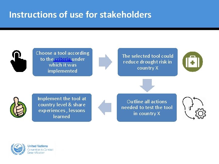 Instructions of use for stakeholders Choose a tool according to the criteria under which