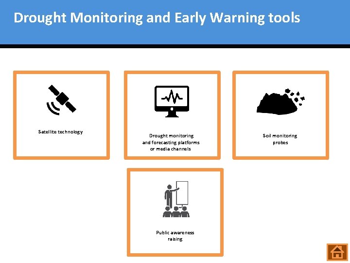 Drought Monitoring and Early Warning tools Satellite technology Drought monitoring and forecasting platforms or