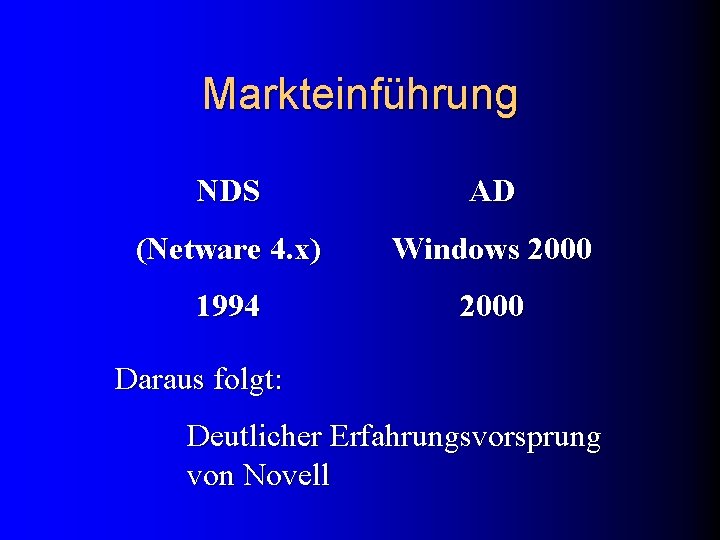 Markteinführung NDS AD (Netware 4. x) Windows 2000 1994 2000 Daraus folgt: Deutlicher Erfahrungsvorsprung