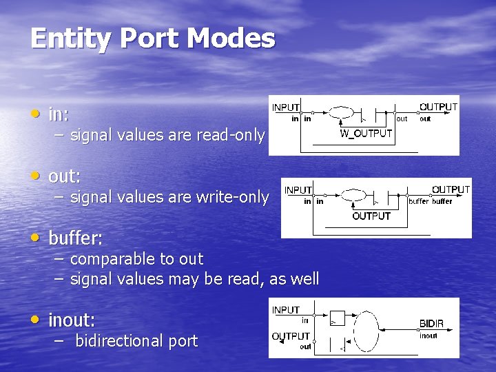 Entity Port Modes • in: – signal values are read-only • out: – signal