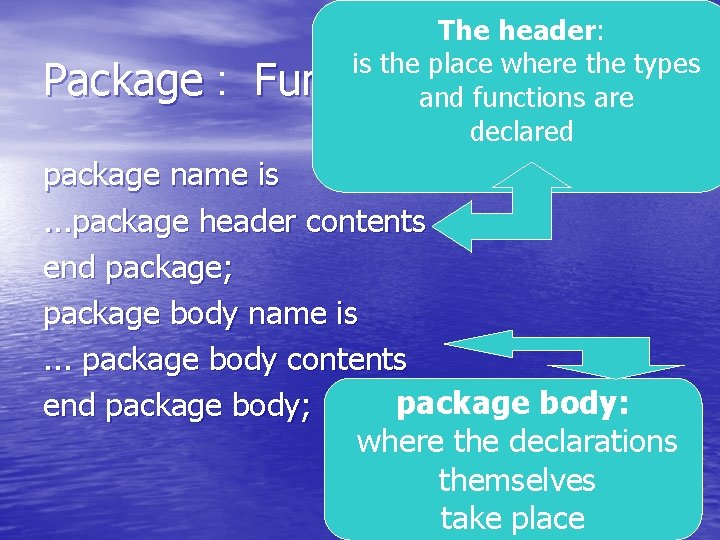 Package : The header: is the place where the types Function containers and functions
