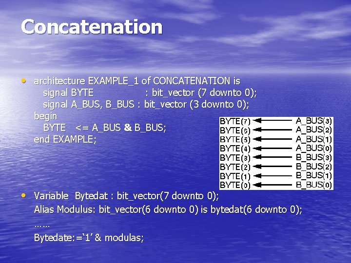 Concatenation • architecture EXAMPLE_1 of CONCATENATION is signal BYTE : bit_vector (7 downto 0);