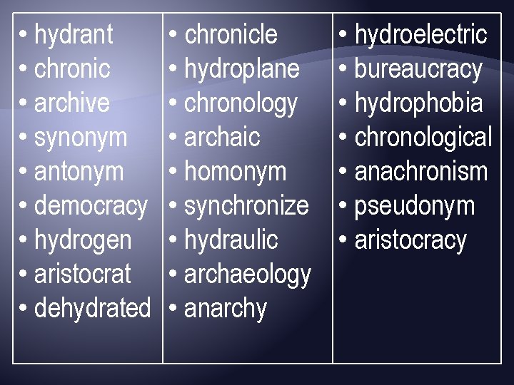  • hydrant • chronic • archive • synonym • antonym • democracy •