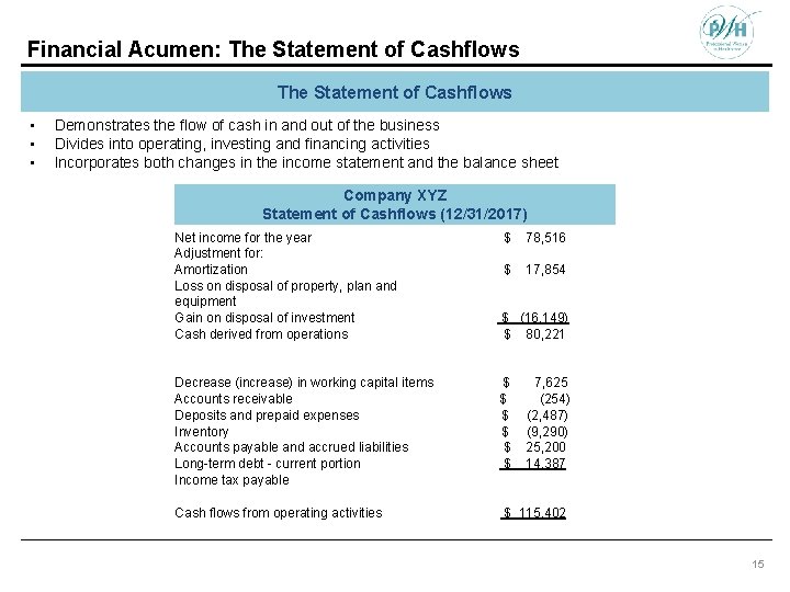 Financial Acumen: The Statement of Cashflows • • • Demonstrates the flow of cash
