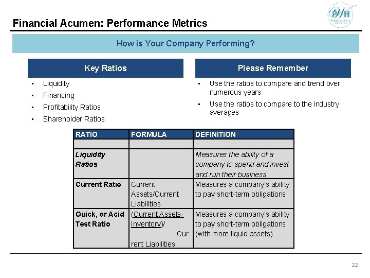 Financial Acumen: Performance Metrics How is Your Company Performing? Key Ratios • Liquidity •