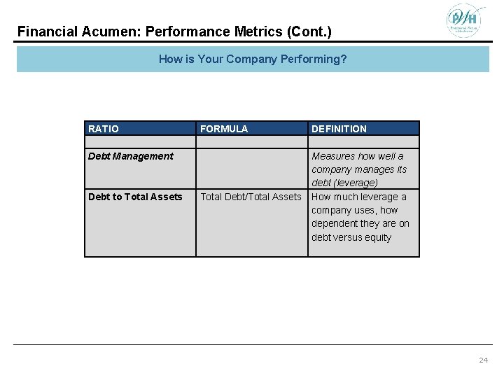 Financial Acumen: Performance Metrics (Cont. ) How is Your Company Performing? RATIO Debt Management