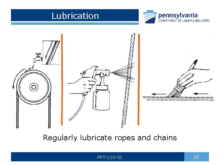 Lubrication Regularly lubricate ropes and chains PPT-110 -01 28 
