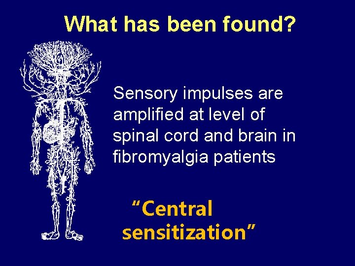 What has been found? Sensory impulses are amplified at level of spinal cord and