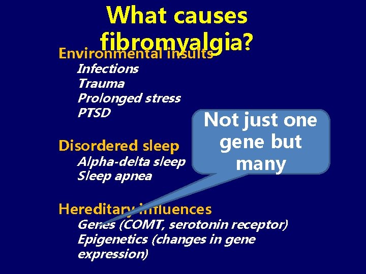 What causes fibromyalgia? Environmental insults Infections Trauma Prolonged stress PTSD Disordered sleep Alpha-delta sleep