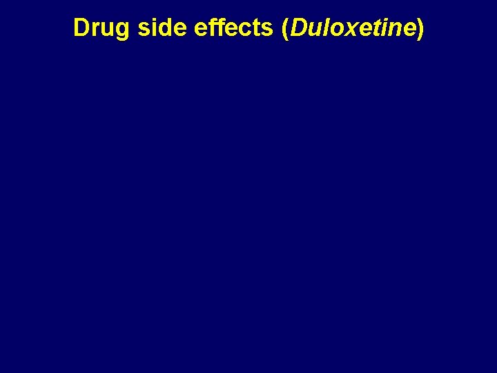 % of Patients Drug side effects (Duloxetine) † 45 40 35 30 25 20