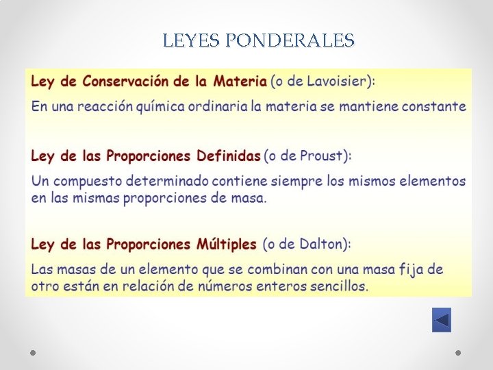 LEYES PONDERALES 