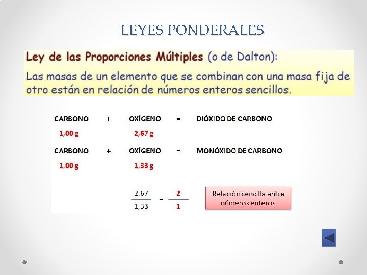 LEYES PONDERALES 