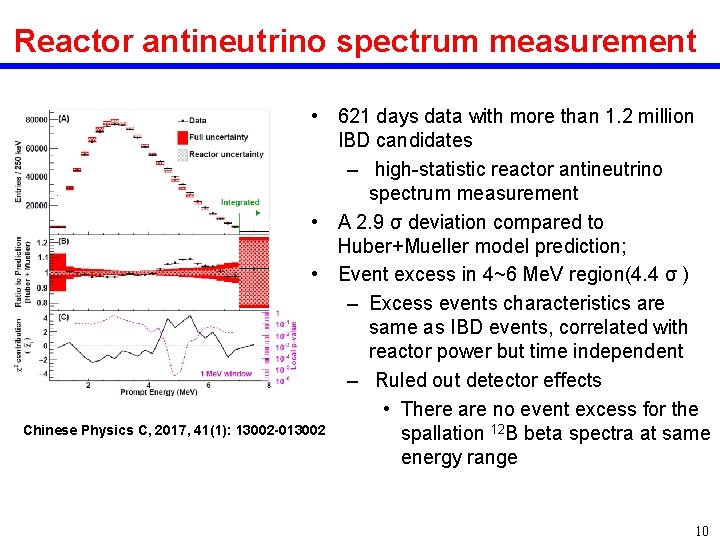 Reactor antineutrino spectrum measurement • 621 days data with more than 1. 2 million