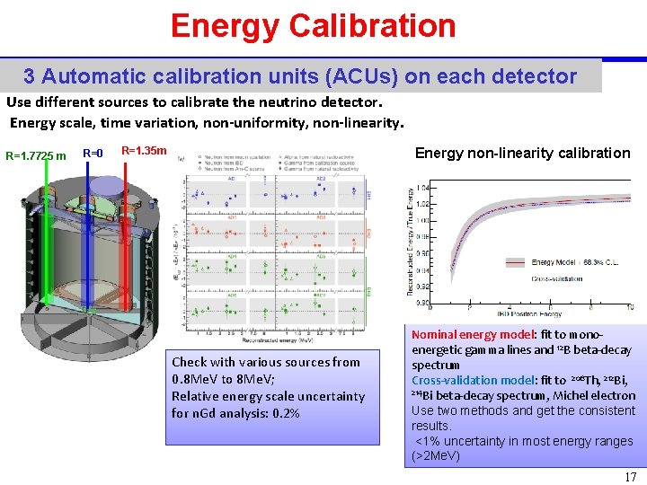 Energy Calibration 3 Automatic calibration units (ACUs) on each detector Use different sources to