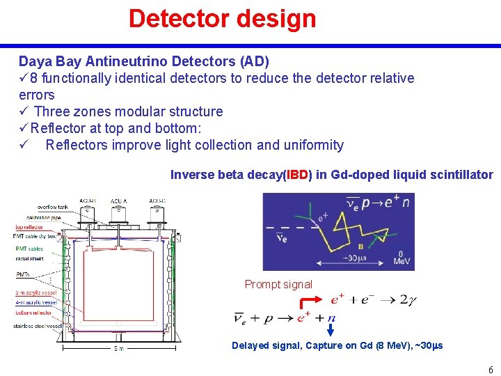 Detector design Daya Bay Antineutrino Detectors (AD) ü 8 functionally identical detectors to reduce