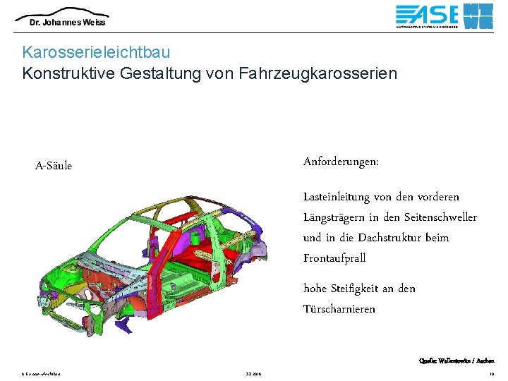 Karosserieleichtbau Konstruktive Gestaltung von Fahrzeugkarosserien Anforderungen: A-Säule Lasteinleitung von den vorderen Längsträgern in den