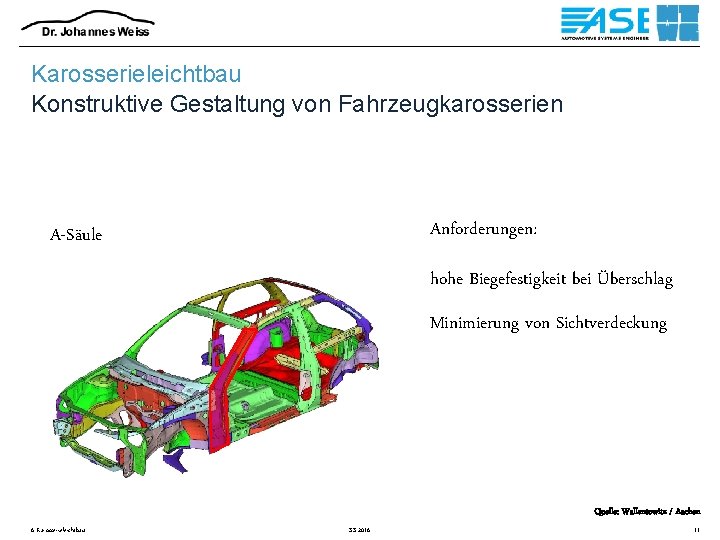 Karosserieleichtbau Konstruktive Gestaltung von Fahrzeugkarosserien Anforderungen: A-Säule hohe Biegefestigkeit bei Überschlag Minimierung von Sichtverdeckung
