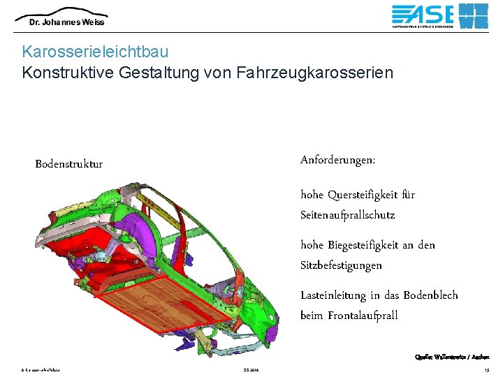 Karosserieleichtbau Konstruktive Gestaltung von Fahrzeugkarosserien Anforderungen: Bodenstruktur hohe Quersteifigkeit für Seitenaufprallschutz hohe Biegesteifigkeit an