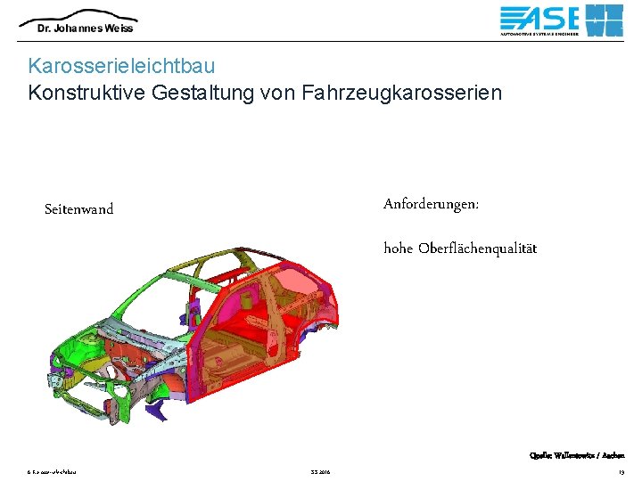 Karosserieleichtbau Konstruktive Gestaltung von Fahrzeugkarosserien Anforderungen: Seitenwand hohe Oberflächenqualität Quelle: Wallentowitz / Aachen 6