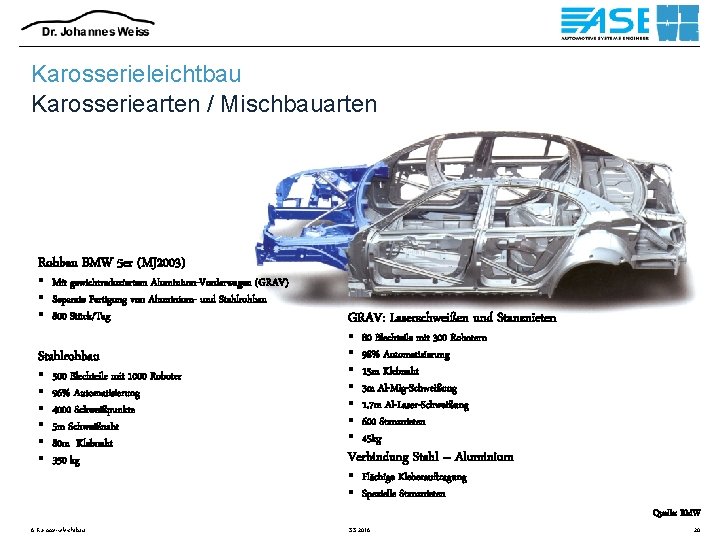 Karosserieleichtbau Karosseriearten / Mischbauarten Rohbau BMW 5 er (MJ 2003) § Mit gewichtreduziertem Aluminium-Vorderwagen