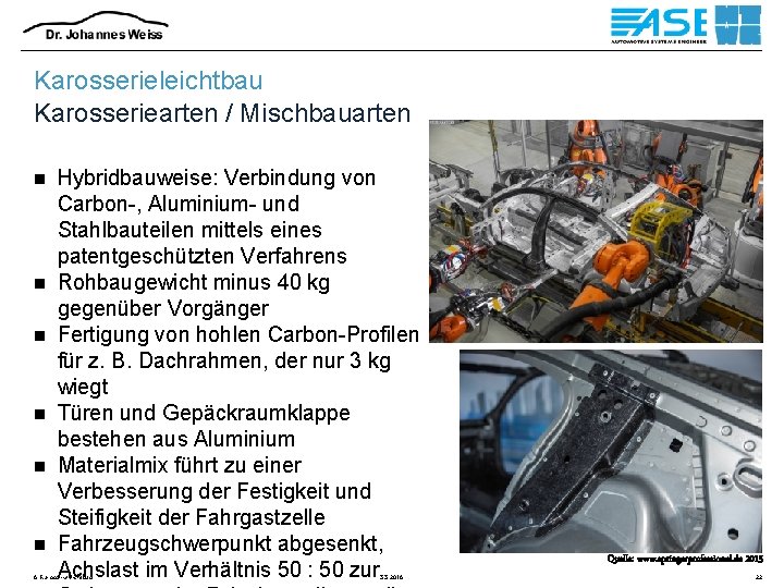 Karosserieleichtbau Karosseriearten / Mischbauarten Hybridbauweise: Verbindung von Carbon-, Aluminium- und Stahlbauteilen mittels eines patentgeschützten