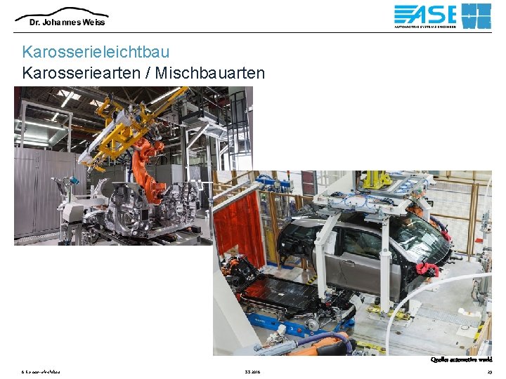 Karosserieleichtbau Karosseriearten / Mischbauarten Quelle: automotive world 6 Karosserieleichtbau SS 2016 29 